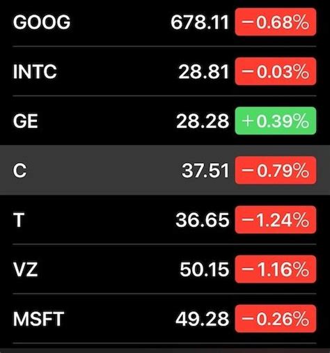 btefx|BTEFX – Boston Trust Equity Fund Stock Price .